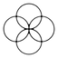 Partner harmony